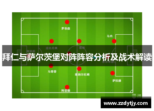 拜仁与萨尔茨堡对阵阵容分析及战术解读